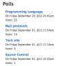 Polls archive page